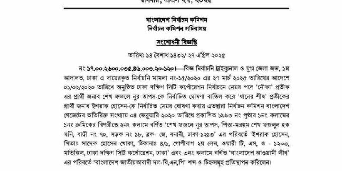 ইসরাক হোসেনকে ঢাকা দক্ষিণের মেয়র ঘোষণা করে গেজেট প্রকাশ..