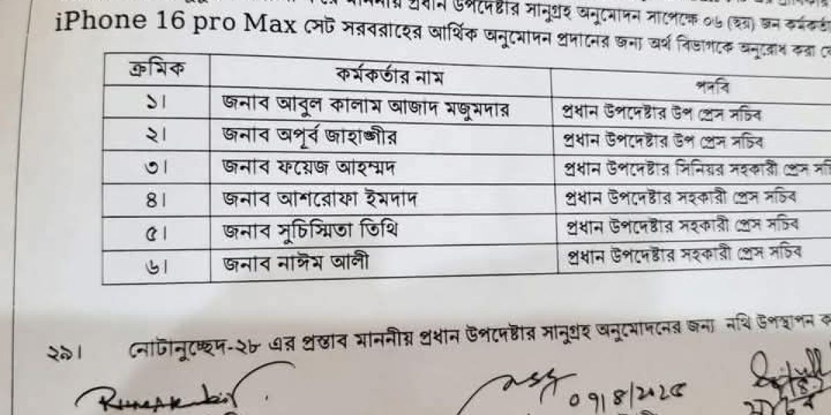 প্রধান উপদেষ্টা ড. ইউনুসের ব্যাক্তিগত ৬ সচিবের জন্য জনগণের টাকায় Iphone 16 pro max অনুমোদন।..