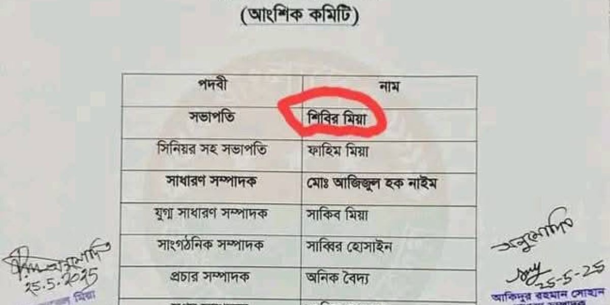 মৌলভীবাজারে কলেজ ছাত্রদল কমিটি ঘিরে ফেসবুকে হাস্যরস, সভাপতির নাম ‘শিবির মিয়া’..
