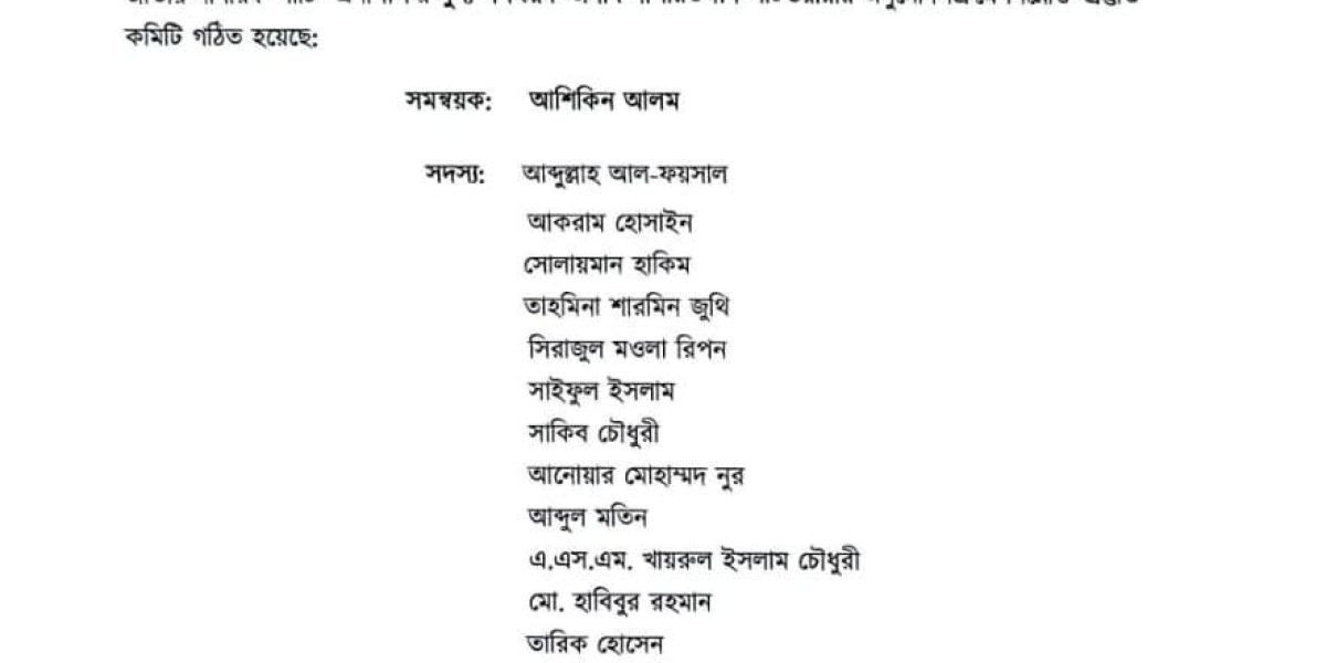 এনসিপি এসএমই উইং প্রস্তুতি কমিটির সদস্য হলেন খায়রুল ইসলাম..