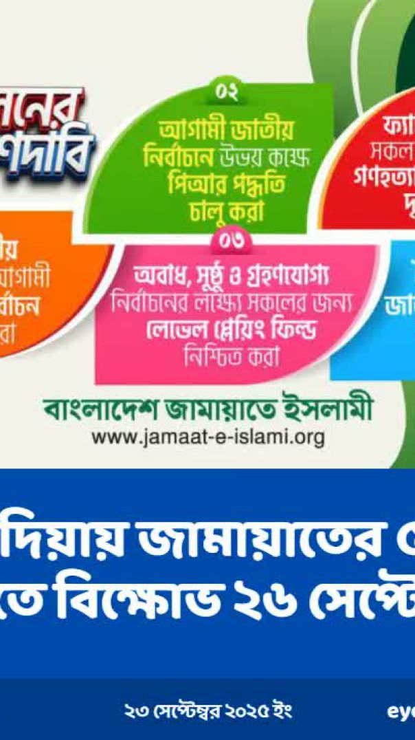 পিআরসহ ৫ দফা দাবিতে জামায়াতের বিক্ষোভ ২৬ সেপ্টেম্বর