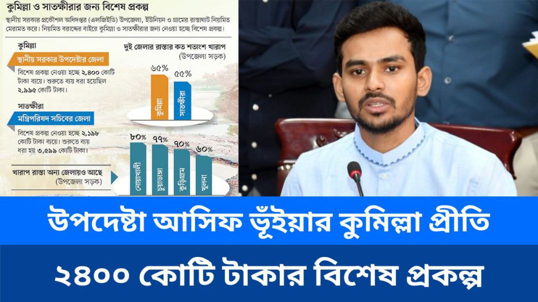 ⁣উপদেষ্টা আসিফ ভুঁইয়ার কুমিল্লাপ্রীতি: ২৪০০ কোটি টাকার বিশেষ প্রকল্প নিয়ে বিতর্ক