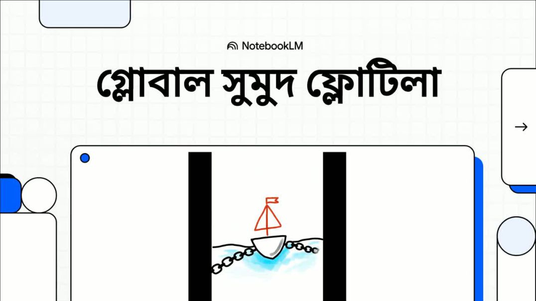 গাজার জলসীমায় সুমুদ ফ্লোটিলার প্রবেশ