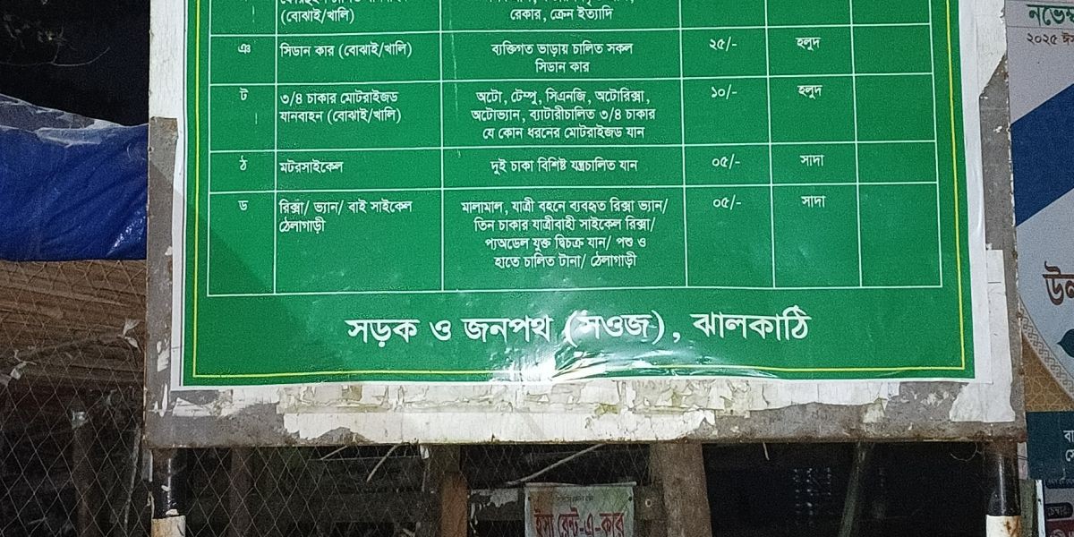 কাঁঠালিয়ার কচুয়া-বেতাগী ফেরিঘাটে দুর্নীতি:আদায় হচ্ছে বাড়তি ভাড়া..